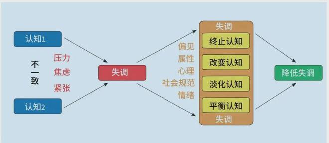 中的认知优势：美陆军的策略与实践新利体育最新版app提升多域作战(图2)